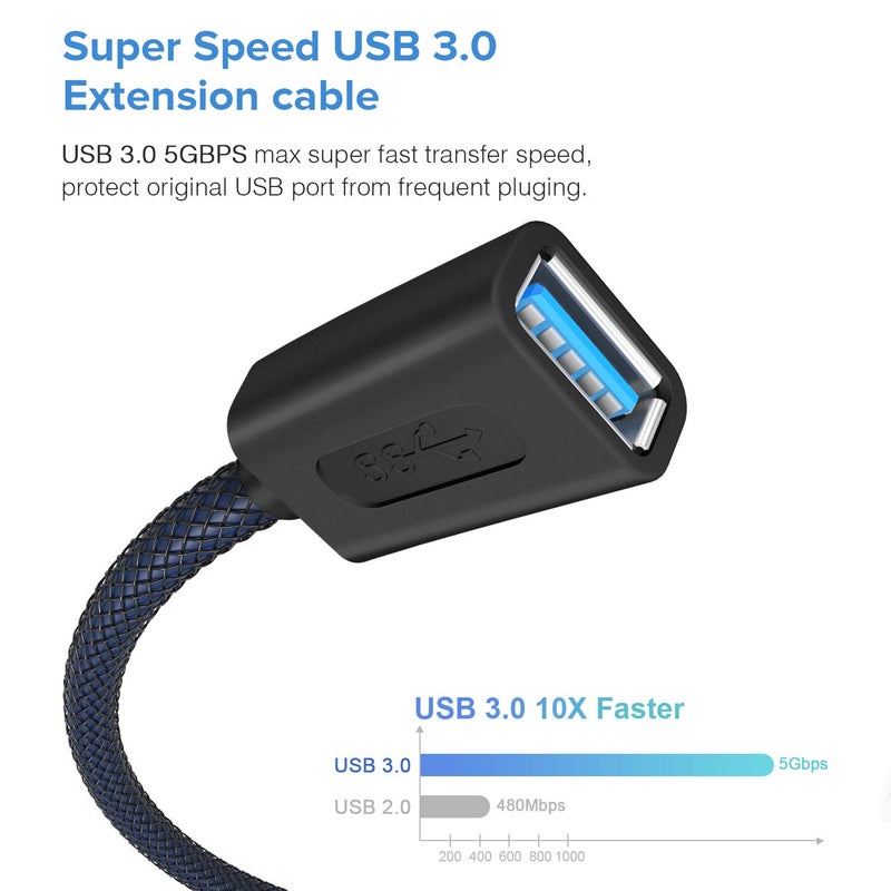 ANDTOBO USB 3.0 Female to Female Extension Cable USB 3.0 Type A Coupler Cord,Navy- 3.3Ft - Image 4