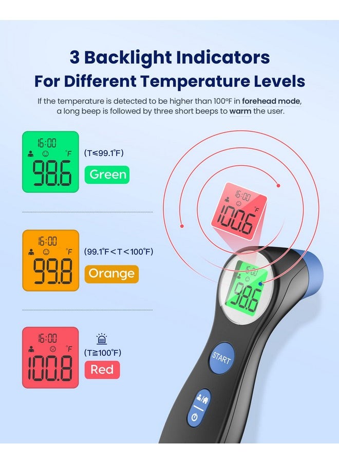 Femometer Forehead Thermometer for Adults and Kids, Digital Touchless Thermometer for Baby, Infants and Toddlers, 3 Color Fever Alarm, FSA HSA Eligible,1s Fast Accurate Reading, Non Contact  - Image 2