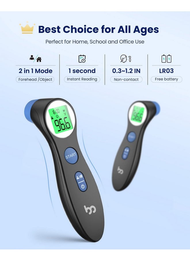 Femometer Forehead Thermometer for Adults and Kids, Digital Touchless Thermometer for Baby, Infants and Toddlers, 3 Color Fever Alarm, FSA HSA Eligible,1s Fast Accurate Reading, Non Contact  - Image 1