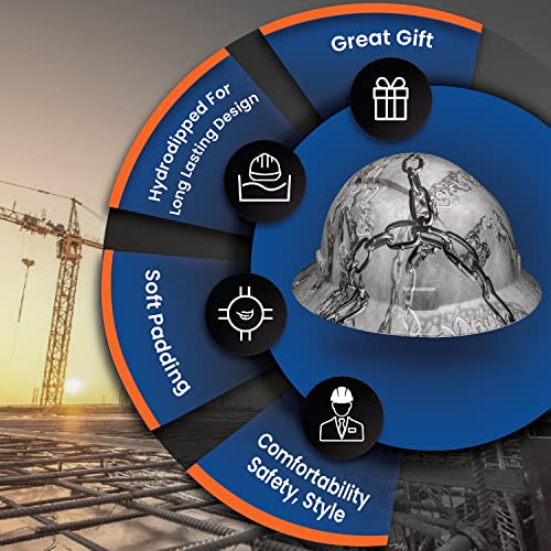 Acerpal Full Brim Non-Vented Chain Art Design Matte Finish OSHA Hard Hat with 6 Point Suspension - Image 4