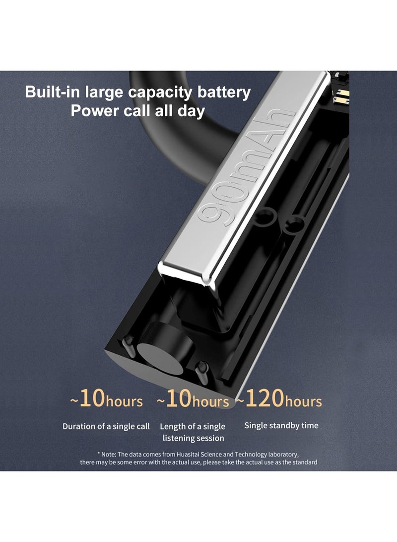 Business Bluetooth Headset Wireless Headset Single Ear Hook with LED Display Headset CVC Noise Canceling Headset Hands-Free Headset 500mAh Battery Suitable for Business Work and Driving (K3-Black) - Image 5