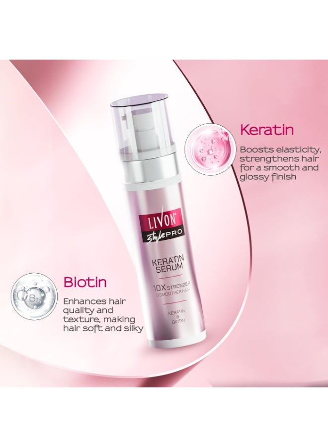 Livon Style Pro Keratin Hair Serum for Women | 10X Stronger & Smoother Hair| With Keratin & Biotin| All Hair Types| 100 ml - Image 2