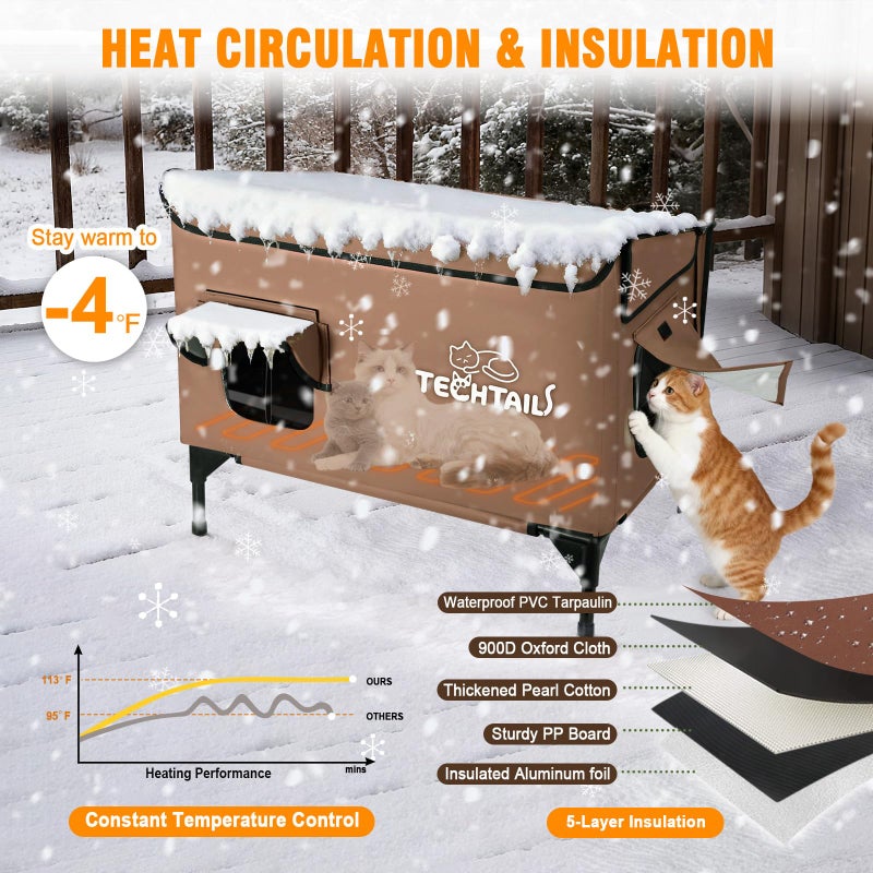 TECHTAIL Heated Outdoor Cat House for Outside Winter, Insulated Weatherproof Feral Cat House with Slanted Roof, Escape Door & Heating Pad, Elevated Cat Shelter Bed for Outdoor Cats Stray Barn Cat (Coffee) - Image 3