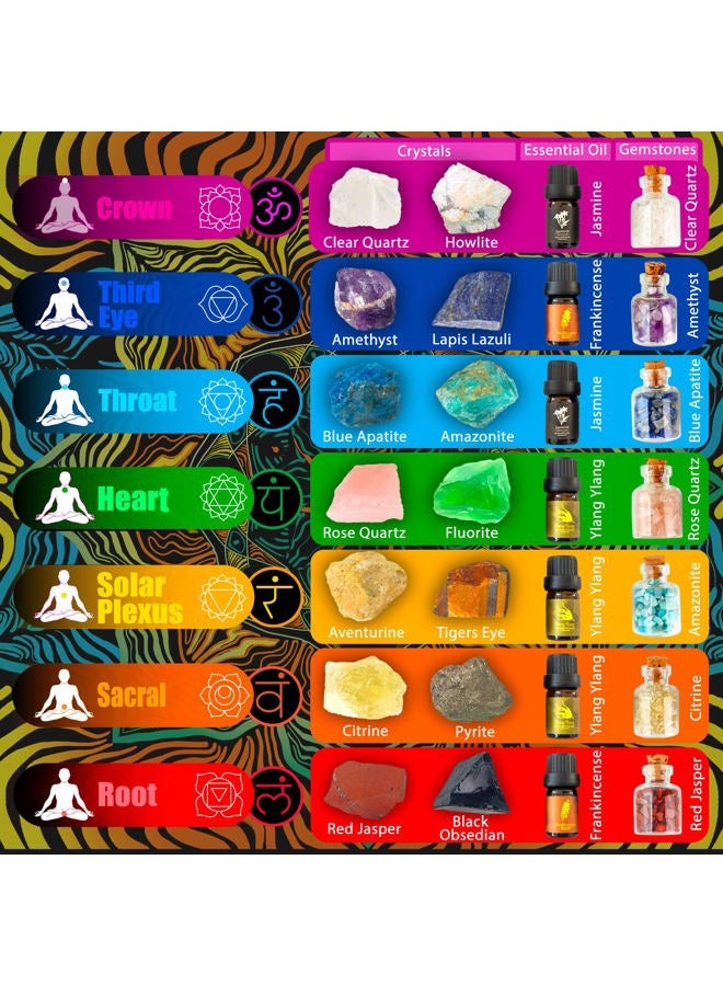 ZenseMe Crystals and Healing Stones Set 31Pcs - 14 Real Raw Chakra Rocks, 7 Gemstones Bottles, 3 Essential Oils, Pendant Necklace, Pendulum + Board, Amethyst Cluster, Bracelet, Bag, Beginners Guide by - Image 5