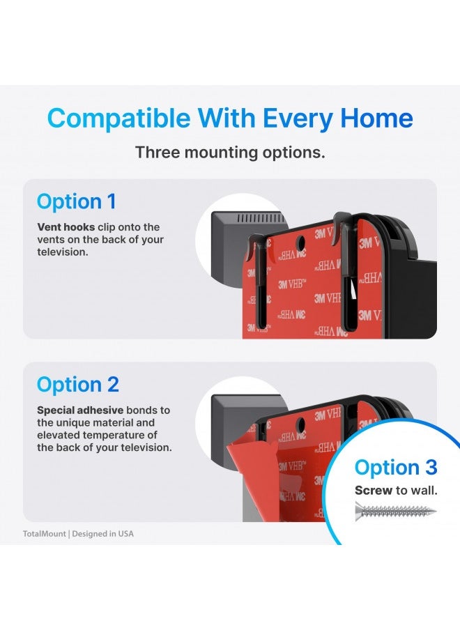 Totalmount – Apple Tv Mount – Compatible With All Apple Tvs