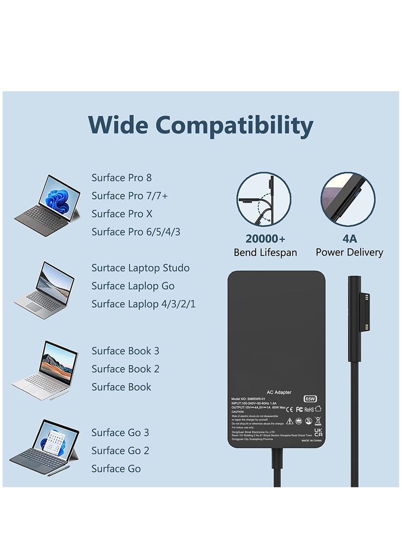 Generic - 65W 44W Surface Pro Charger, Microsoft Surface Laptop Adapter, Compatible with Surface Pro 8/ X/Pro 7/7/ 5/4/ 3 Surface Laptop Charger, 4/3/2 Surface Book, Surface Go3/2/1 - Image 1