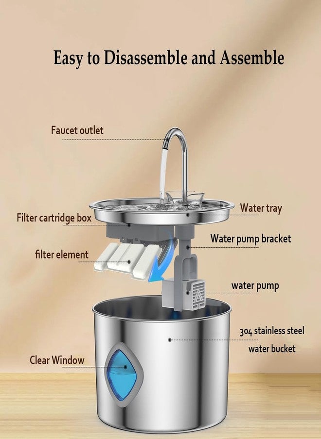 Yaslayp Pawdrate Dog Water Fountain,Automatic Cat Dog Water Dispenser with Quiet Pump,Large Capacity of 3.2L,3 Drinking Modes,Cordless Design,Ultra-Durable for Small to Large Pets (1PCS+2 Filters, 3.2L) - Image 5