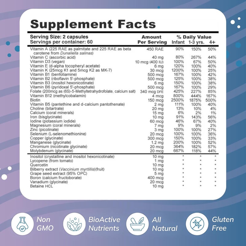 Wellness Resources كبسولات سوبر ميني ملتي للأطفال متعددة الفيتامينات القابلة للبلع مع ميثيل فولات وميثيل B12 وإنزيم B للفيتامينات لنمو التركيز وصحة الدماغ 120 كبسولة - Image 2