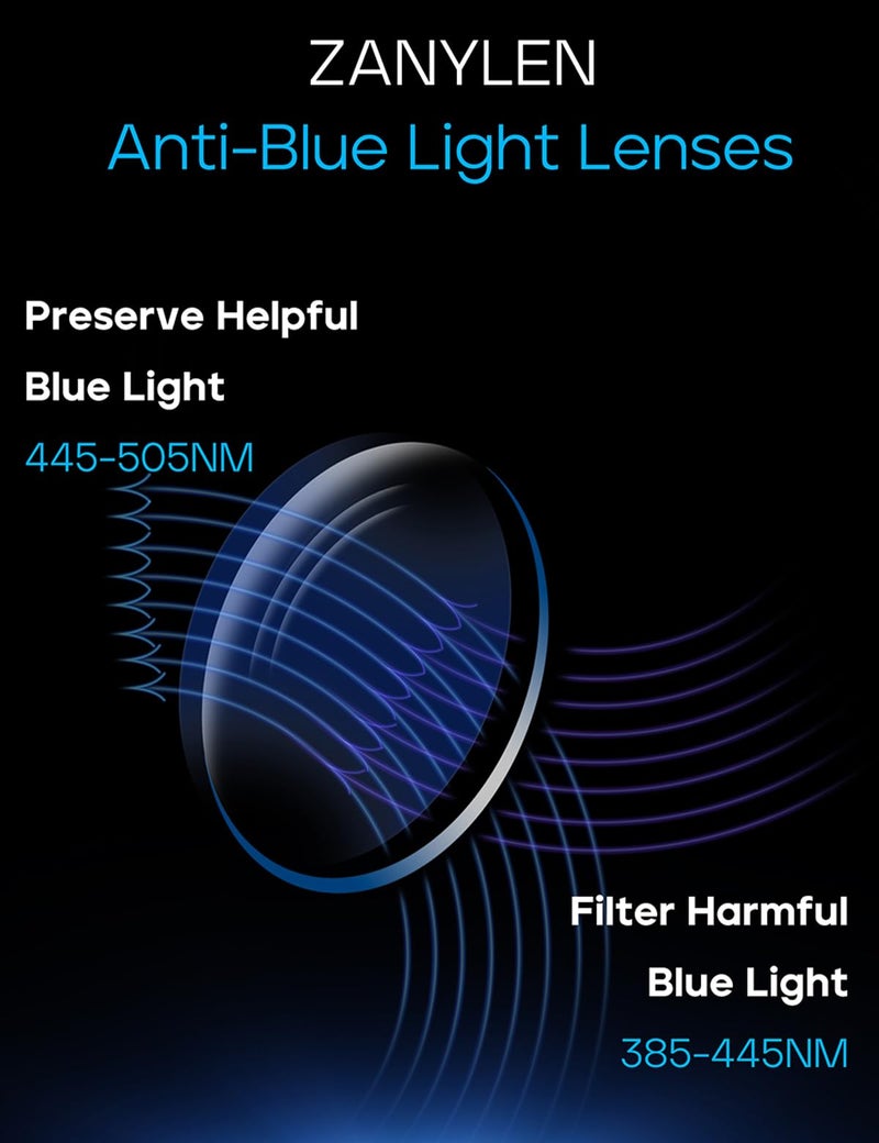 ZanyLen Blue Blocker Glasses for Men Metal Browline Computer Gaming Glasses Filter Blue Ray (Silver Metal/Gray Crystal TR90 Eyeglasses) - Image 5