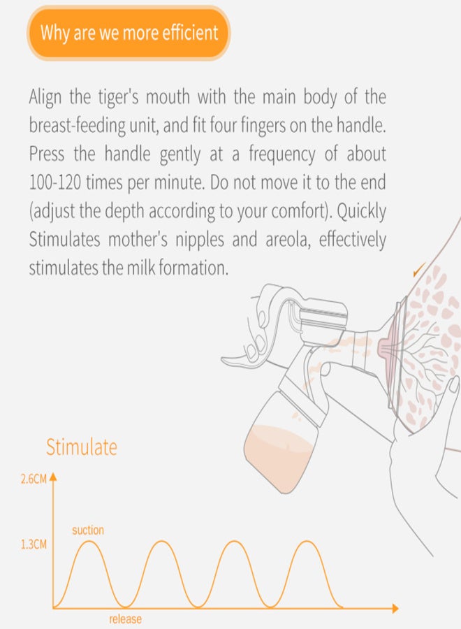 Doopser DSP-856 Manual Breast Pump Single Hand Breast Pump for Breastfeeding with 150ml Milk Bottle 110° Wide Angle Silicone Breast Shield - Image 2