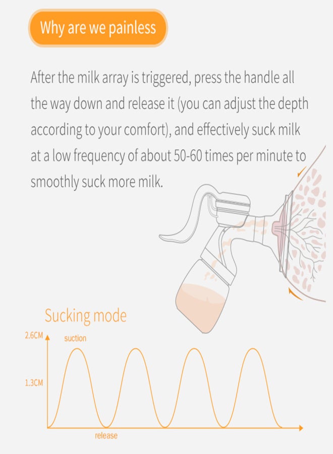 Doopser DSP-856 Manual Breast Pump Single Hand Breast Pump for Breastfeeding with 150ml Milk Bottle 110° Wide Angle Silicone Breast Shield - Image 3