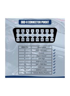 KASTWAVE X60 Car Obd HUD متعدد الوظائف عداد رقمي إنذار سرعة قياس درجة حرارة الماء - اختبار خلل لـ 12 فولت OBD-II للمركبات القياسية عرض السيارات HUD  - Image 2