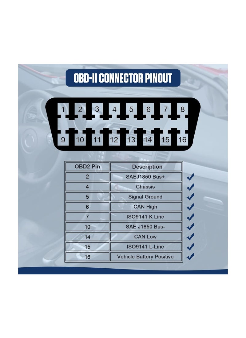KASTWAVE - X60 Car Obd HUD متعدد الوظائف عداد رقمي إنذار سرعة قياس درجة حرارة الماء - اختبار خلل لـ 12 فولت OBD-II للمركبات القياسية عرض السيارات HUD - Image 1