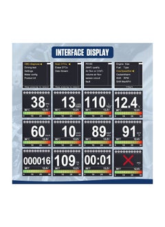 KASTWAVE X60 Car Obd HUD متعدد الوظائف عداد رقمي إنذار سرعة قياس درجة حرارة الماء - اختبار خلل لـ 12 فولت OBD-II للمركبات القياسية عرض السيارات HUD  - Image 5