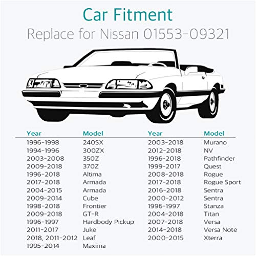 Lantee 20 Pcs Universal Fender Push Type Retainers Clips Fit for Nissan 01553-09321 - Image 4