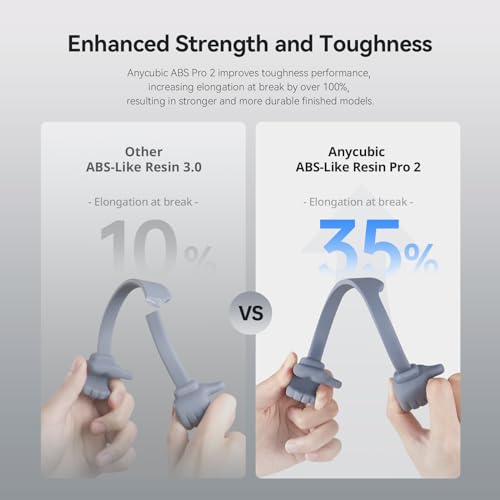 ANYCUBIC ABS-Like Resin Pro 2, Upgraded 8K 3D Printer Resin with Enhanced Strength and Toughness, High Precision, Low Odor, Wide Compatibility for All LCD Resin 3D Printers (Grey, 1kg) - Image 2