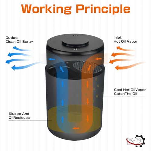 BHB Oil Catch Can Compatible with Chevy Silverado 2014-2018 & GMC Sierra 1500/Tahoe/Suburban/Yukon 2015-2020 & Escalade 2015-2019 3oz Oil Separator - Image 4