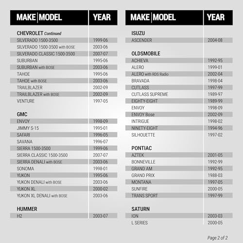 Scosche SHGM03B Car Speaker Wiring Harness Adapter - Compatible with Select 1984-2009 GM Vehicles - Car Audio Wire Harness for Aftermarket Speakers - Sold in Pairs - See Guide Images for Vehicle List - Image 5