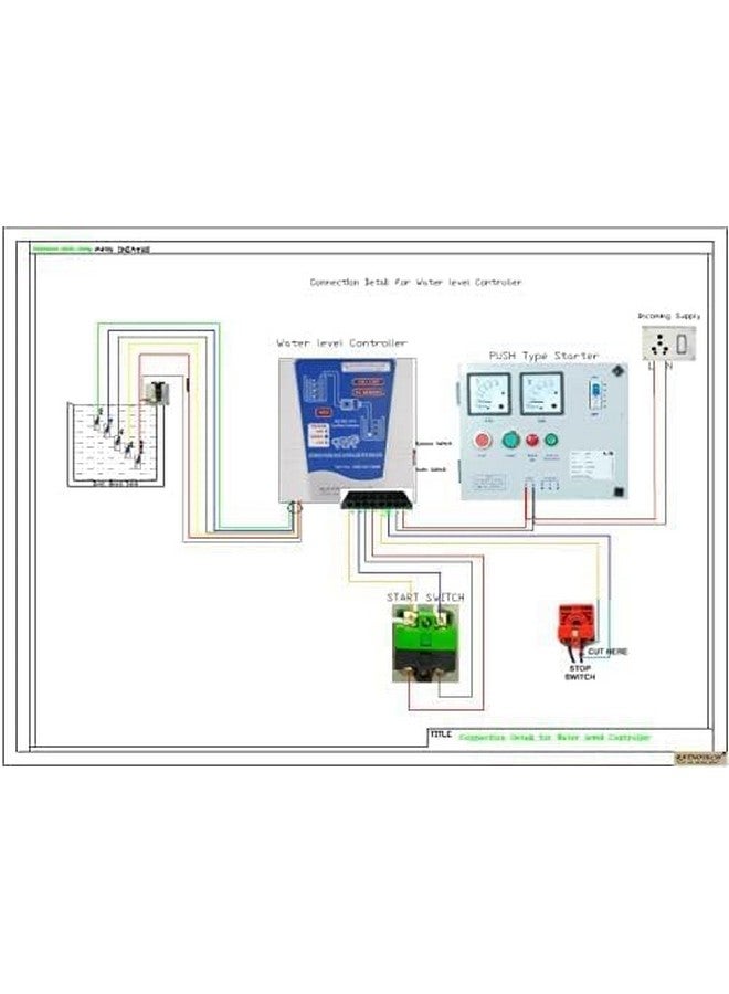 RATNOTECH Fully Automatic Water level Controller for Borewell pump/Submersible pump- (For All Types Motor Up to 3HP) - Image 5