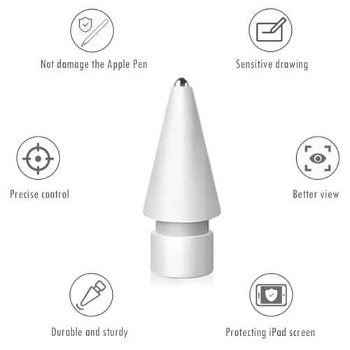 SIXFU 6 PCS Replacement Pencil Tips for Apple Pencil, Durable iPencil Tip Nibs Accessories for iPad Pro/Apple Pencil Pro/USB-C/ 1st Gen/ 2nd Generation (Fine Point) - Image 4