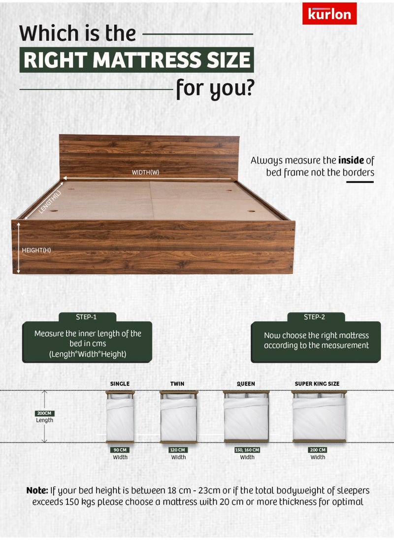Kurlon - Kurlon Earth Spring Mattress | 3-Zone Pocket Spring Mattress | Medium-Firm Support |  Natural Latex | Ideal for Spinal Alignment | King Size Mattress| 200Lx180Wx25H Cms - Image 1