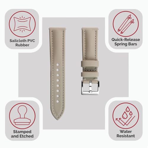 WatchGecko Atlas Sailcloth Waterproof Watch Strap – Quick-Release Spring Bars, Brushed Stainless-Steel Buckle, 18mm-22mm Sizes, 5 Colour Options – Durable & Comfortable, 21mm - Image 2