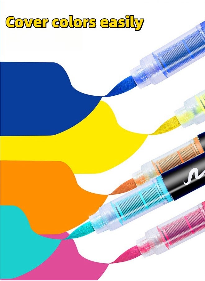 GuangNa 36-Piece Paint Marker Set for Art Supplies, School Supplies, Rock Art, Fabric Paint, Fabric Markers, Paint Pen, Art Markers  - Image 3