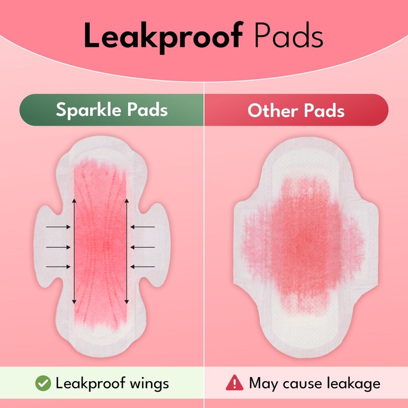 Sparkle Sanitary Pads for Women Overnight, Plant-Based Maxi Pads with Wings | Feminine Pads | Organic Pads | Period Pad Softer Than Cotton Pads, Heavy Absorbency, Unscented (Overnight Pads, 10 Count) - Image 4