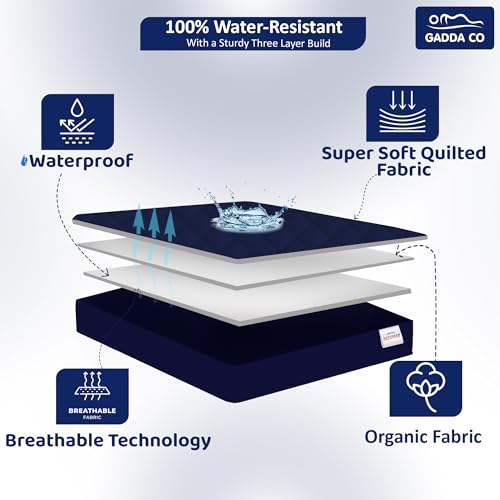 GADDA CO Premium Waterproof Queen Size Mattress Protector (72x60 Inch | 6x5 Ft) | Cotton Quilted Bed Cover | Breathable Hypoallergenic Ultra Soft Noiseless Elastic Fitted Bed Protector - Dark Blue - Image 2
