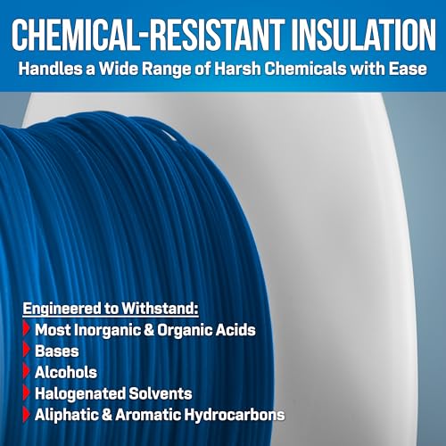 Jonard Tools R30B-0100 Blue Insulated Kynar Copper Wire Roll, 30 AWG, 100 ft Length - Image 5