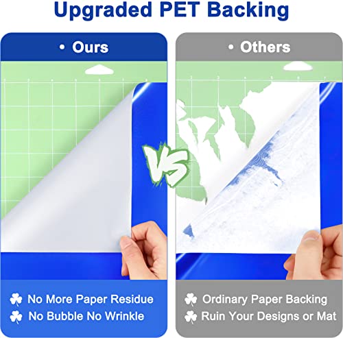 Sooez Blue Permanent Vinyl - Blue Adhesive Vinyl Roll for All Cutting Machine, Permanent Outdoor 12" x11FT for Decor Sticker, Car Decal, Scrapbooking, Signs, Glossy & Waterproof - Image 2