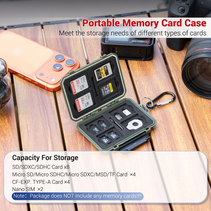 Kiorafoto Memory Card Case with 18 Slots, IP67 Waterproof Anti-Shock Travel Camera Memory Card Holder for 8 SD SDHC SDXC Cards & 4 MicroSD TF MSD & 4 CFexpress Type-A Cards & 2 Nano SIM Storage - Green - Image 2