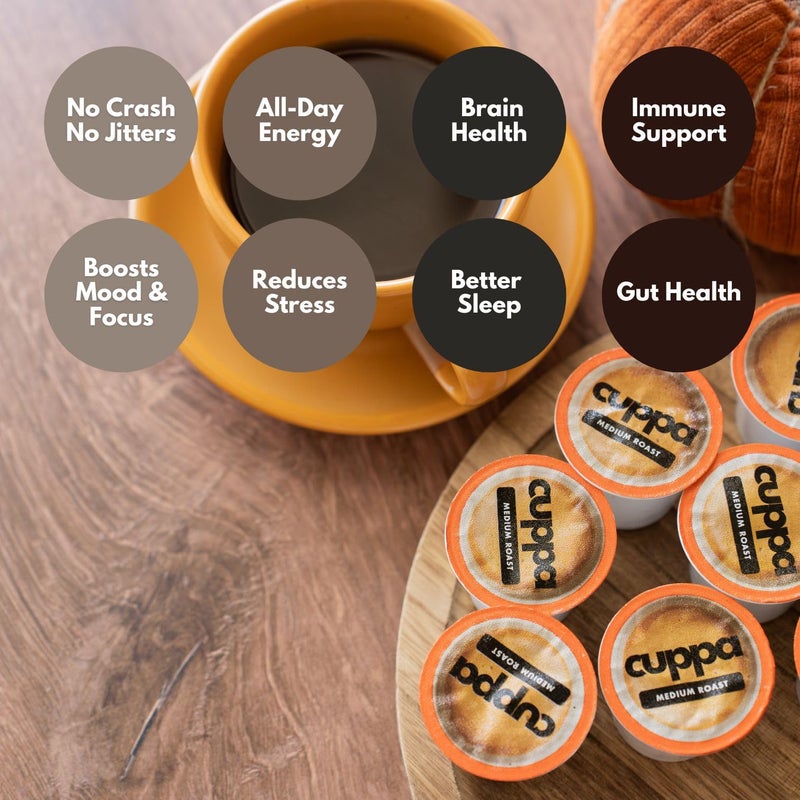 Cuppa Healthy Mushroom Coffee Single Serve Pods (K-Cups) with Lion's Mane & Ashwagandha for All Day Energy & Focus - No Crash or Jitters - Nootropics for Brain Health, Gut Health, Immunity, Stress, Memory + Mood - 24 Servings - Image 3