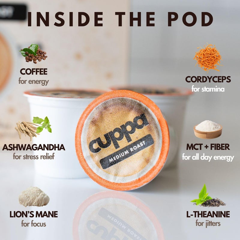 Cuppa Healthy Mushroom Coffee Single Serve Pods (K-Cups) with Lion's Mane & Ashwagandha for All Day Energy & Focus - No Crash or Jitters - Nootropics for Brain Health, Gut Health, Immunity, Stress, Memory + Mood - 24 Servings - Image 2