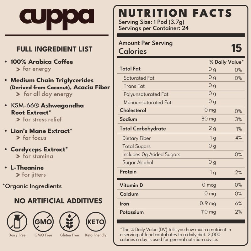 Cuppa Healthy Mushroom Coffee Single Serve Pods (K-Cups) with Lion's Mane & Ashwagandha for All Day Energy & Focus - No Crash or Jitters - Nootropics for Brain Health, Gut Health, Immunity, Stress, Memory + Mood - 24 Servings - Image 5