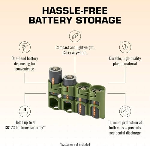 Storacell Slimline CR123 Battery Storage Caddy, Military Green, Holds 4 Batteries (Not Included) - Image 4