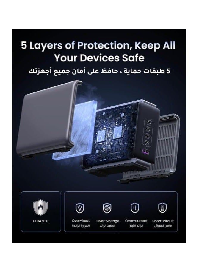 ريبنيو 300 واط [Nexode GaN] شاحن USB C 5 منافذ شاحن كمبيوتر محمول مع كابل USB C 240 واط لأجهزة الكمبيوتر المحمولة والأجهزة اللوحية والهواتف الذكية وما إلى ذلك - Image 4