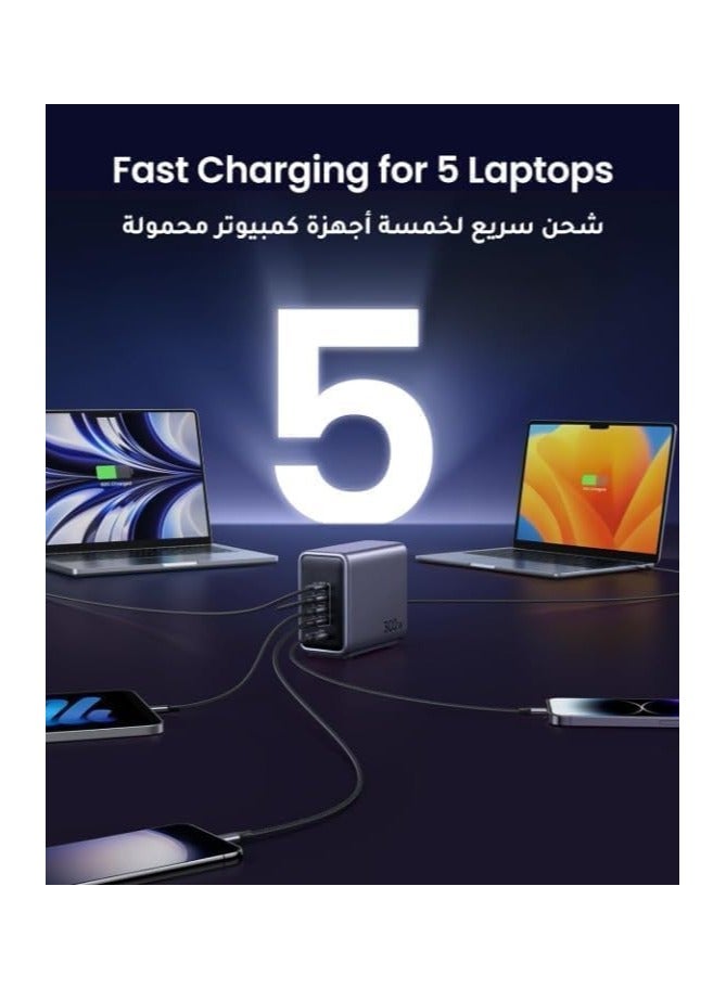ريبنيو 300 واط [Nexode GaN] شاحن USB C 5 منافذ شاحن كمبيوتر محمول مع كابل USB C 240 واط لأجهزة الكمبيوتر المحمولة والأجهزة اللوحية والهواتف الذكية وما إلى ذلك - Image 5