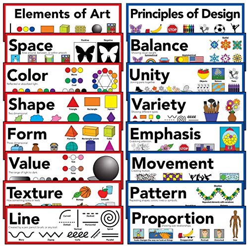 Elementary Art Resources Elements of Art & Principles of Design Art Poster 5" X 16" (Set of 16) - Image 4