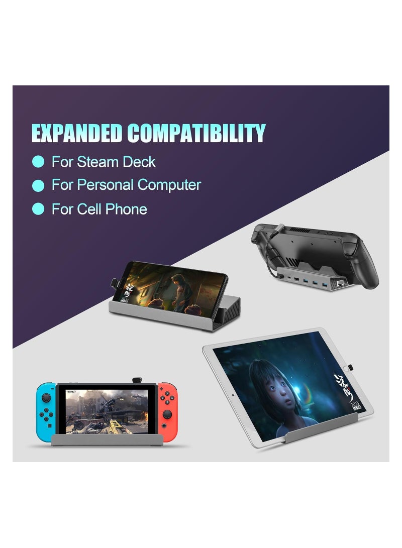 Zikra Docking Station for Steam Deck, 6 in 1 Steam Deck Dock with HDMI 4K@60Hz, Gigabit Ethernet 1000Mbps, 3 USB-A and 100W USB-C Charging Port Compatible with ROG Ally/Valve Stream Deck Hub Accessories - Image 3