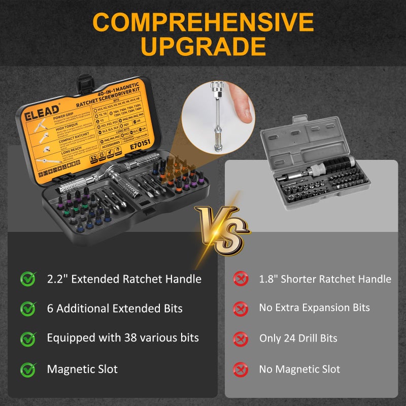 ELEAD 40 in 1 Magnetic Ratchet Screwdriver Set, Multi Bit Magnetic Ratcheting Screwdriver Set with Detachable Ratchet Handle, Repair Tool Kit for Computer Bicycle Furniture DIY - Image 3