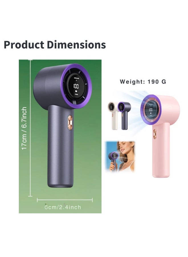 VIO High Speed Portable Small Handheld Turbo Fan 5 Speed Personal Fan with Digital Display Compact Handheld Fan Mini Fan with Concentrated Turbo Wind Low Noise Battery Operated Cooling Fan for Travel Home Desk Office Indoor Outdoor Summer Beach Pool Picnic Camping - Image 5