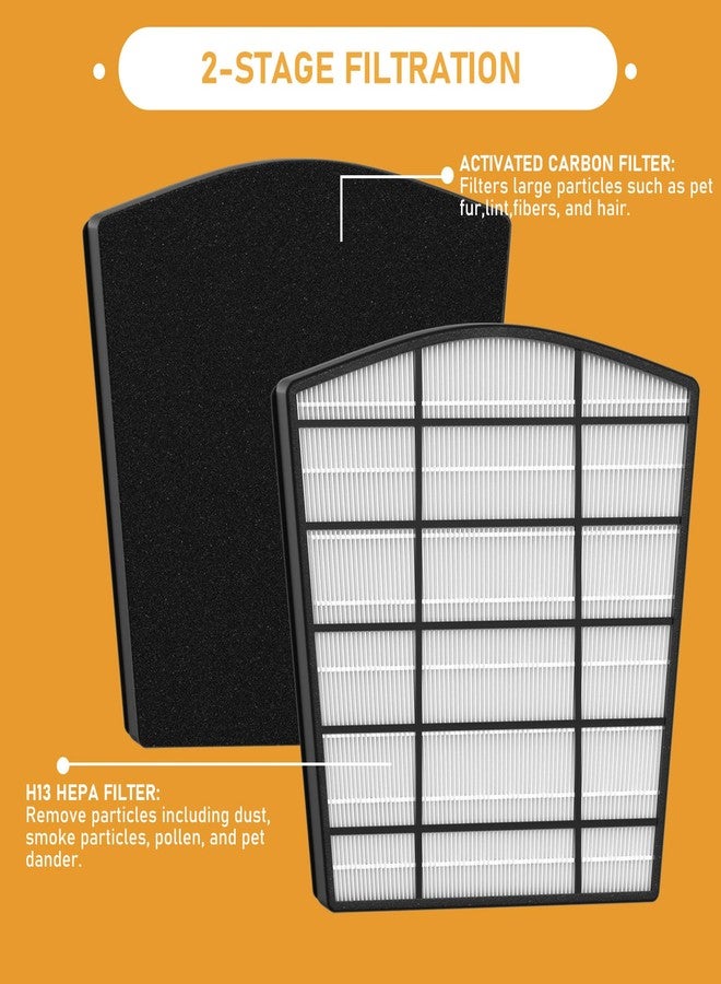 Allisfresh HP800 HEPA Filter Replacement Set Compatible with Hunter HP800 Multi Room Large Console Air Cleaner Purifier, Part Number H-HF800-VP H-PF800, 1 HEPA Filter and 4 Carbon Pre-Filter - Image 3