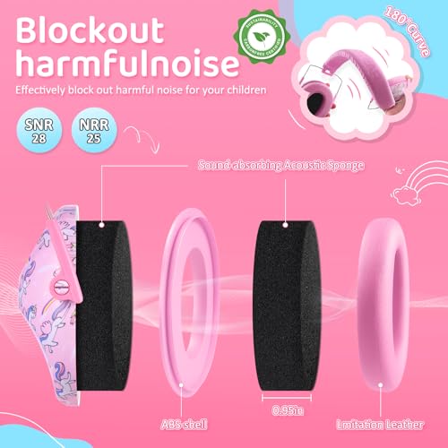 PROHEAR 032 Kids Ear Protection - Noise Cancelling Headphones Ear Muffs for Autism, Toddlers, Children - Pink - Image 2