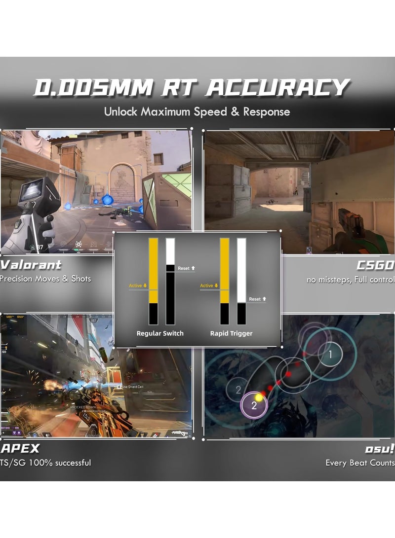 Attack Shark R85 HE Wired 75% Hall Effect Rapid Trigger Mechanical RGB Gaming Keyboard with 8K Polling,0.05mm RT Accuracy,0.08MS Latency,Magnetic Switch,5 Layer Sound Damped,Driver for PC(Star White) - Image 5