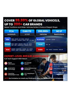 Launch Launch X431 PRO V5.0 8inch Car Diagnostic Tools ECU Online Coding Active Test CANFD DOIP 36 Resets DBScar VII VCI OBD2 Scanner  - Image 2
