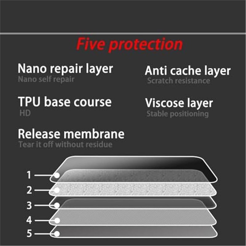 Wivplex Motorcycle Screen Protector for VOGE 500DS 650DS - Image 4