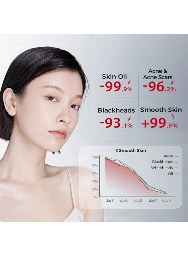 إليجانس إيليغانس سوبريم منظف لطيف منخفض الحموضة (pH) بخلاصة 5 أنواع من السيراميد لبشرة الوجه الحساسة – 80 مل - Image 5