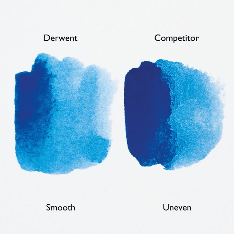 Derwent Watercolour Paint Pan Set of 12 - Image 5