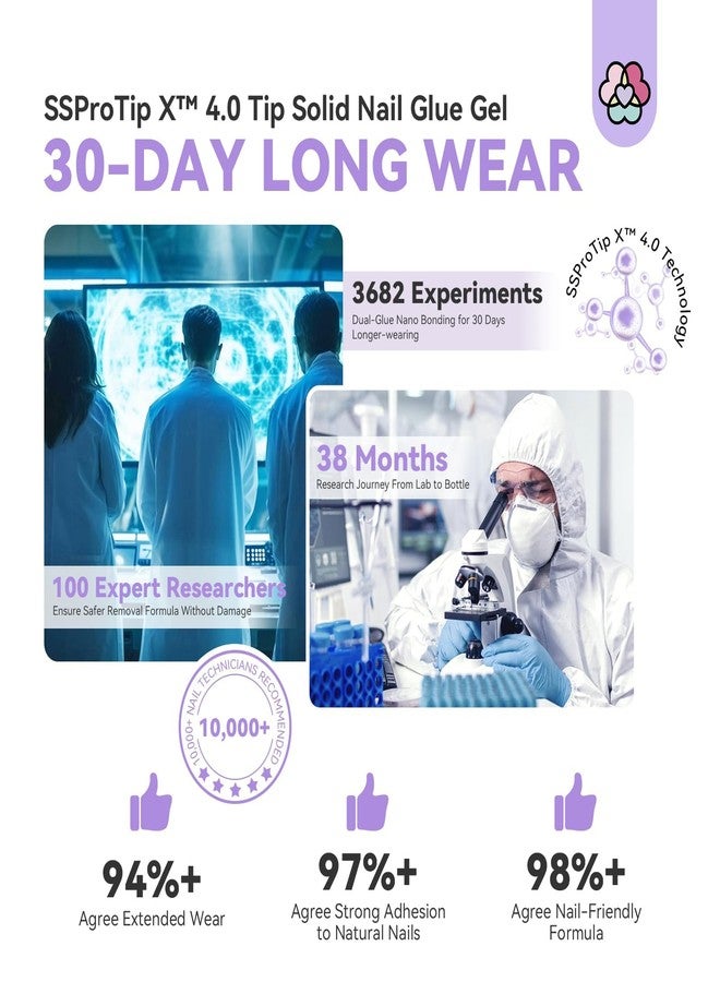 SAVILAND 30g Solid Nail Glue Gel: 30-Day Long Wear 2025 Gel Nail Glue Solid Gel Strong Adhesive for False Tips 3D Sculpture U V Nail Enthusiasts Home DIY - Image 5